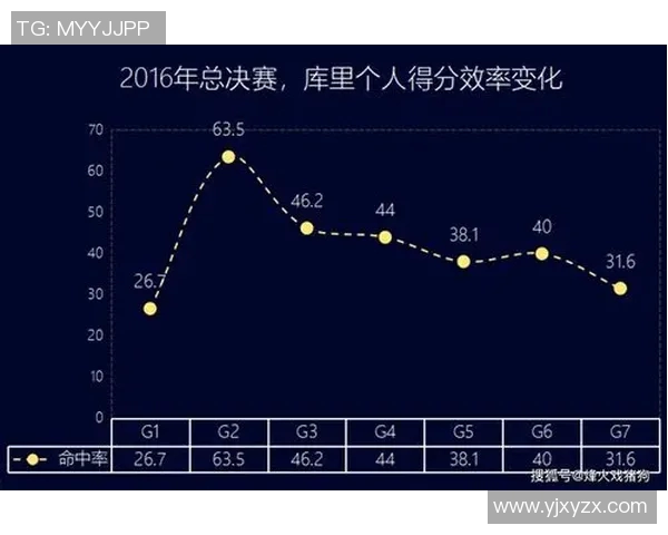 重庆乒乓球队防守策略分析与比赛表现的得失总结